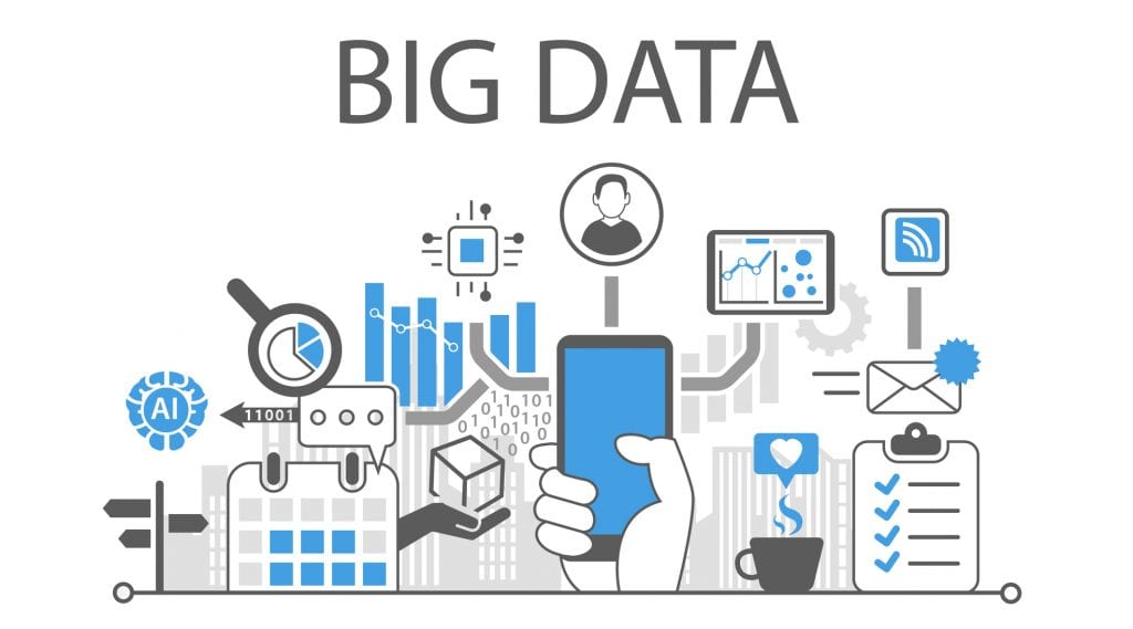 Ilustração de um celular ao lado ao lado de símbolos que representam o surgimento do Big Data.