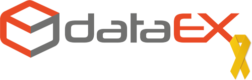 Power BI: O Guia Definitivo! - DataEX