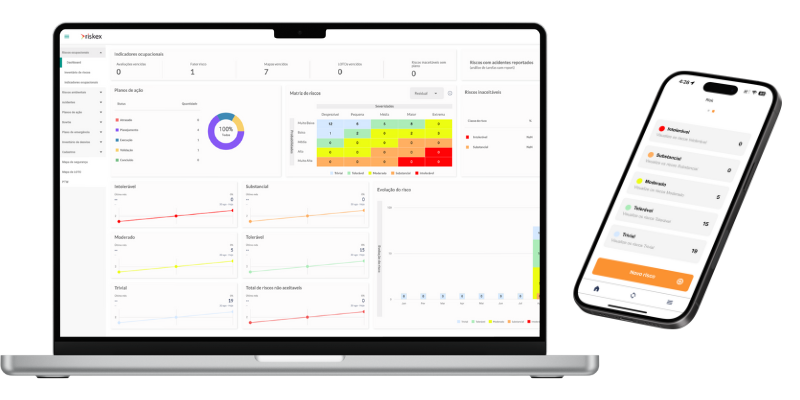 DataEX revoluciona a segurança ocupacional com projeto de IA inédito na ...