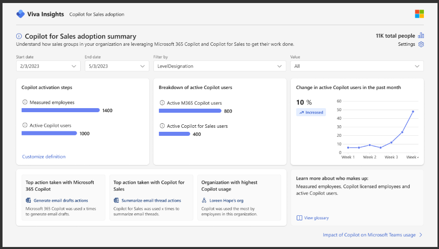 Novidades no Microsoft 365 Copilot - DataEX