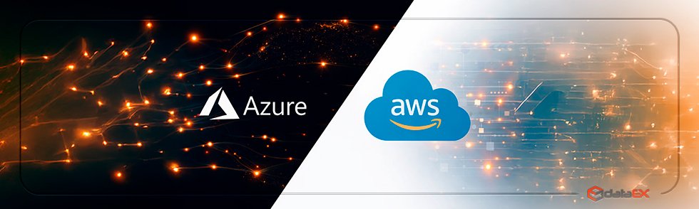 Integração entre ambientes AWS e Azure: desafios e boas práticas em ...