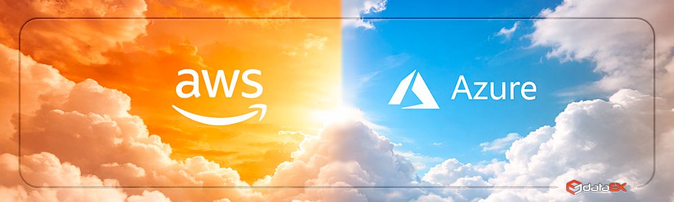 Integração entre serviços AWS e Azure