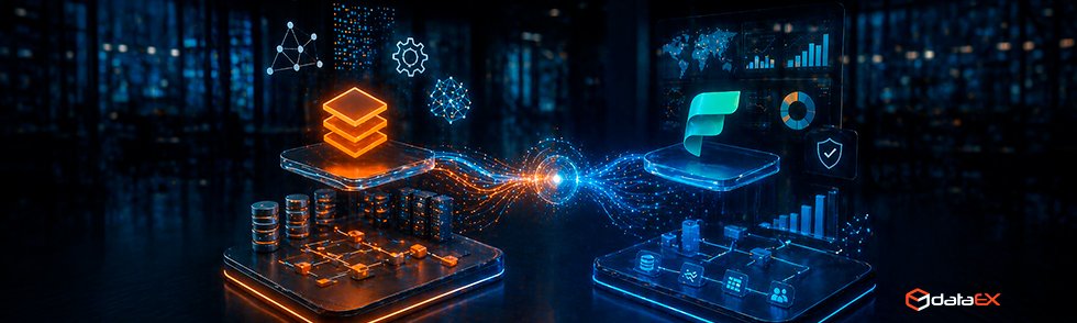 Quando utilizar Databricks junto ao Microsoft Fabric - DataEX